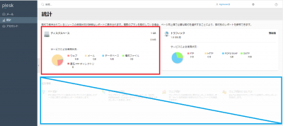 主要な項目について