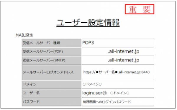 管理画面のURL