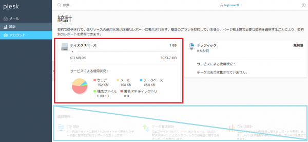 主要な項目について